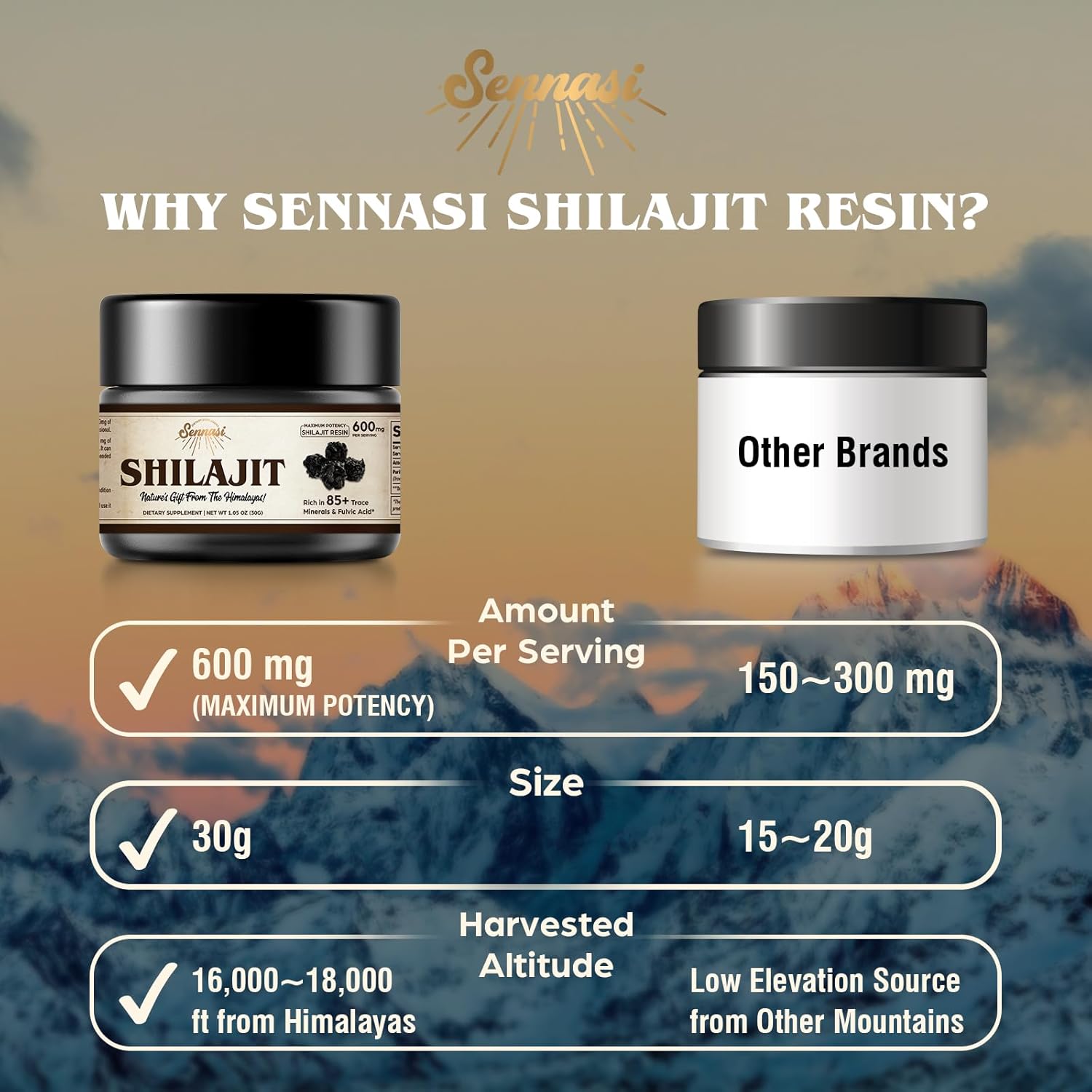 100% Pure Natural Himalayan Or – Shilajit Resin Pure Bewertung und Preis