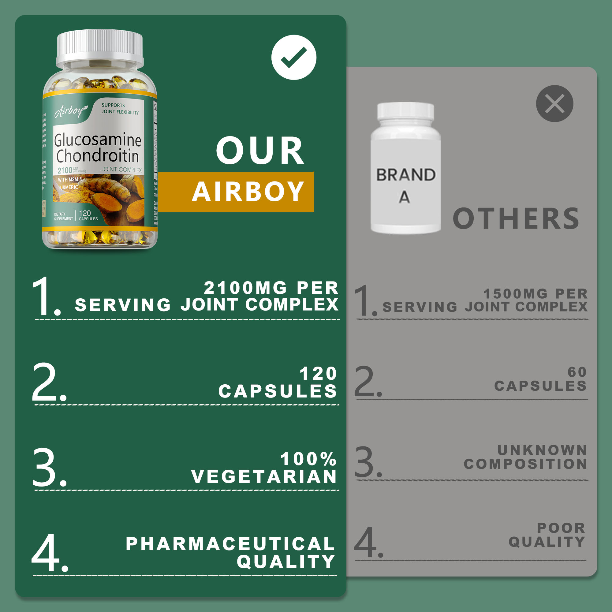 Glucosamine Chondroitin - Anti – Glucosamine Chondroitin Joint Bewertung und Preis